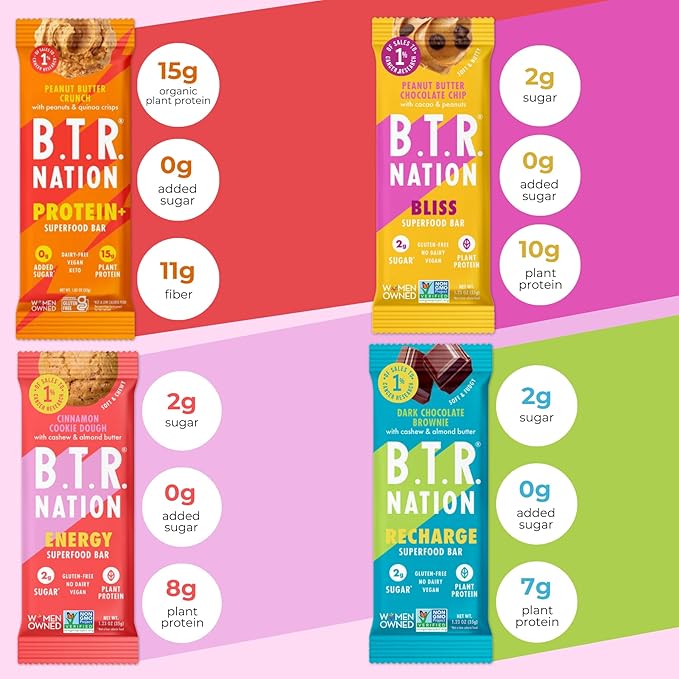 B.T.R. Bar Superfood Keto Protein Bars, Plant Based Vegan Protein, Low Carb Food, Low Calorie, Gluten Free, No Sugar Alcohols, Boosted with Superfoods - (12 Pack) (Variety Pack)