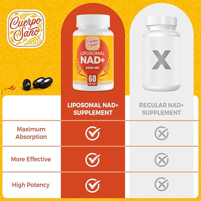 2000 MG NAD Supplement, Liposomal NAD+ Supplement with High Absorption, More Efficient Than Nicotinamide Riboside, Pure & Plus Boosting Supplement, Aging Defense, Metabolism & Cellular, 60 softgels