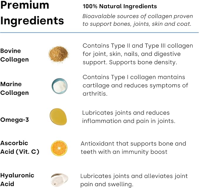 Collagen Puptides - Collagen for Dogs | Premium Dog Joint Support | Great for Senior & Adult Dogs. Premium Bovine, Marine Collagen, Omega 3s. Tasty Steak Collagen Chews for Dogs