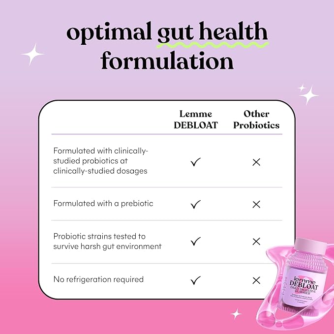 Lemme Debloat - Digestive & Gut 2 Clinically 3 Billion (60 Count)