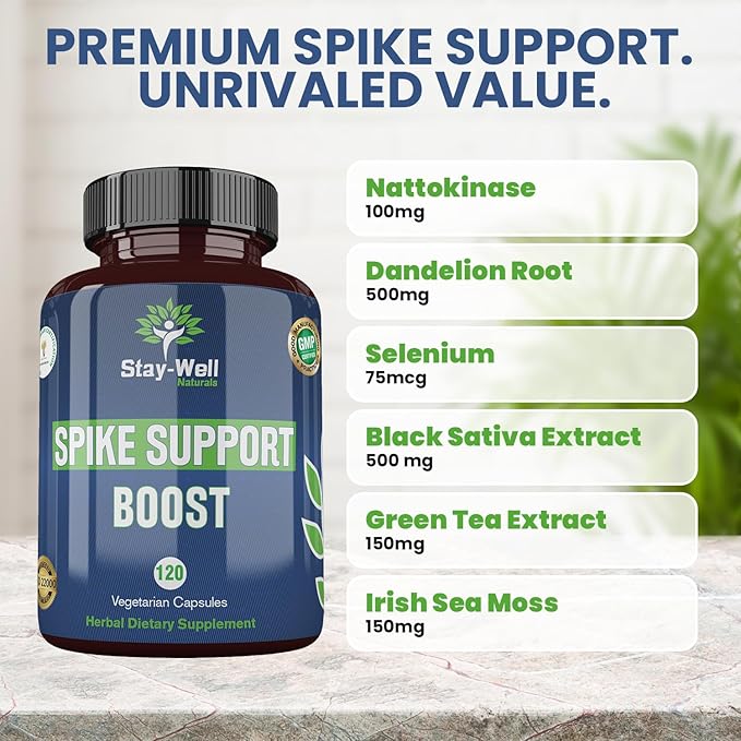 Spike Support Supplement and Immunity Booster- 60 Day