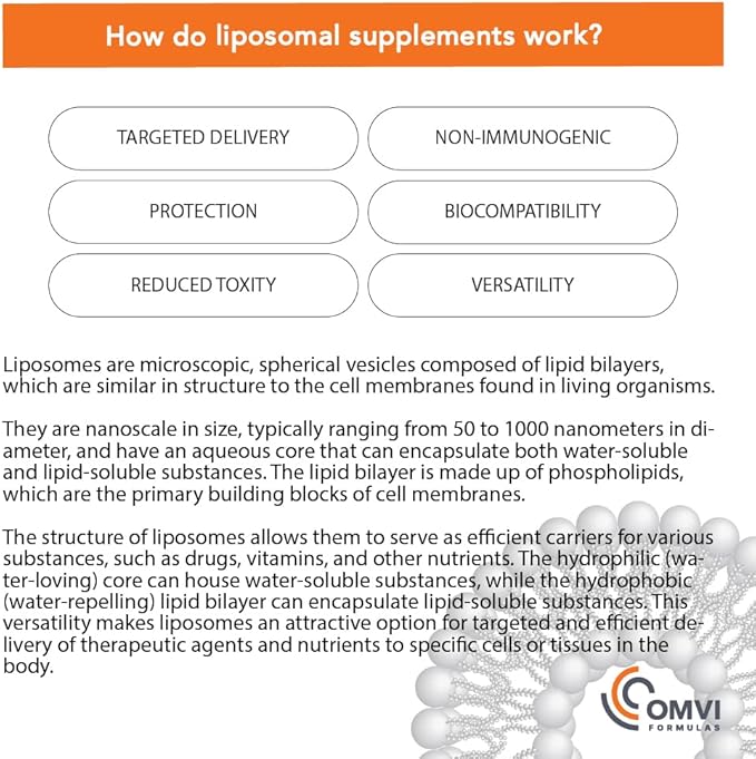 Formulas, Liposomal Vitamin C 1,000mg, High 60 Capsules, 30 Serving,