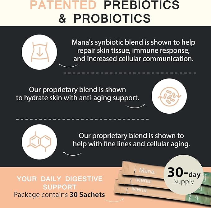 Mana Longevity Synbiotics Supplements 30 Count