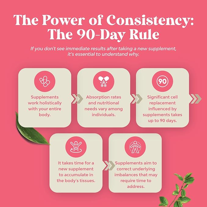 Complete Herbal Menopause Supplement for Women 60 Servings