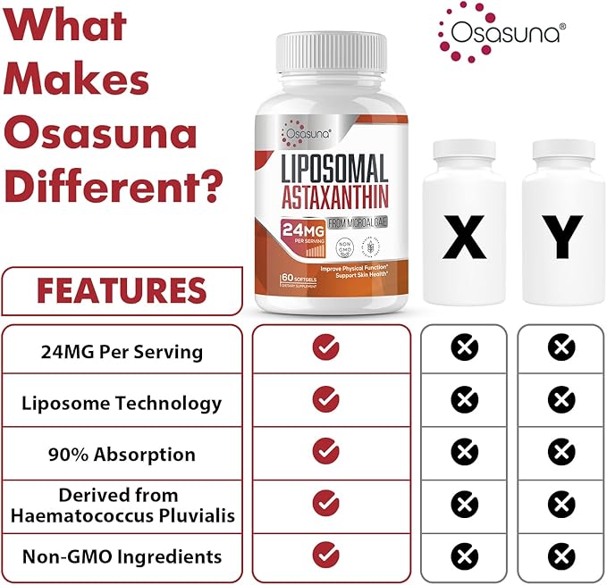 Liposomal 24mg Astaxanthin for MAX Absorption, 240 Softgels