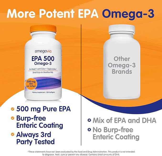 OmegaVia EPA 500, Purified Omega 3 500 mg 5-Star, 120 120 ct