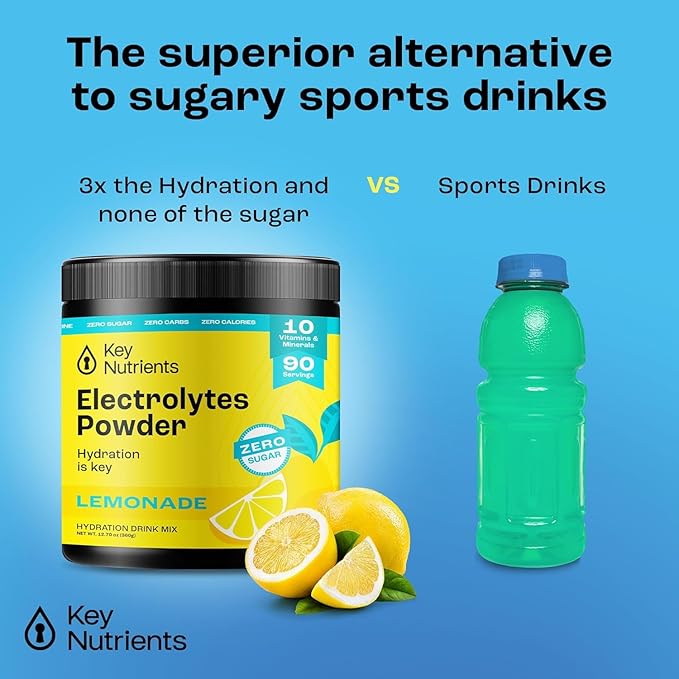 KEY NUTRIENTS Multivitamin Electrolytes Powder No Sugar - Refreshing Lemonade Electrolyte Powder - Sodium & Energy Supplement - Hydration Powder - No Calories - 90 Servings - Made in USA