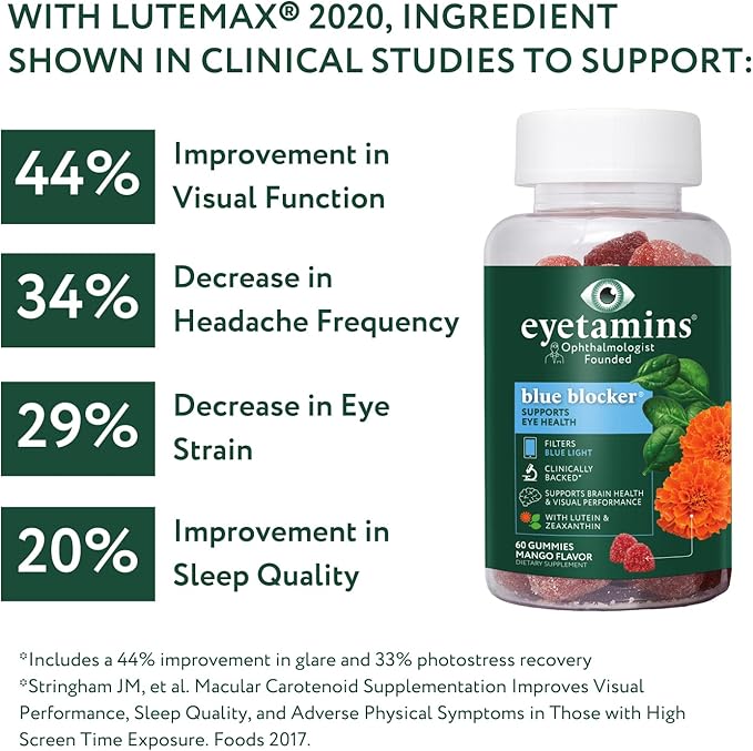 Blue Blocker® Eye Health 60 Lutein