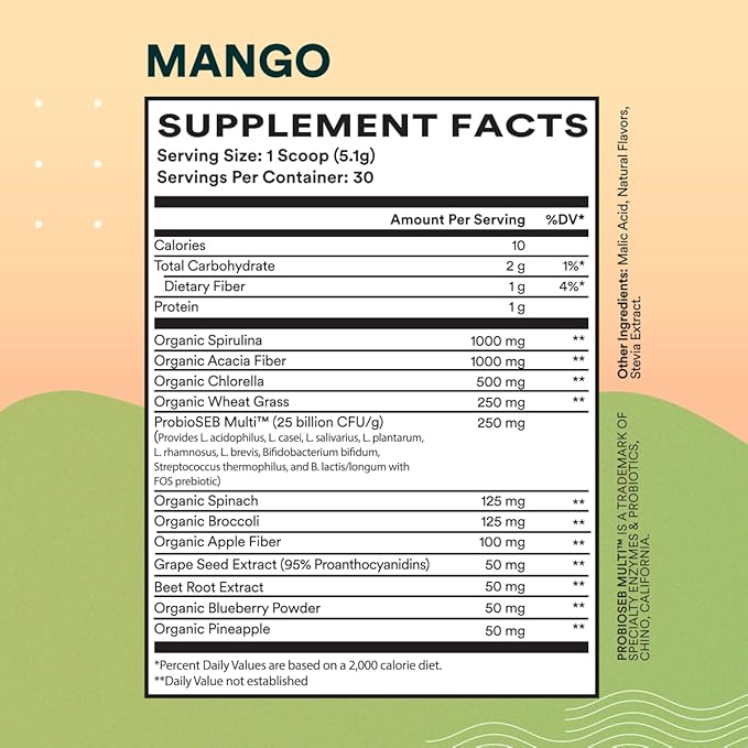 Cira Daily Greens - Naturally Sweetened, Organic Spirulina Superfood Powder with Premium, Antioxidant-Rich Ingredients for Debloating, Digestion, & Energy - Mango, 30 Servings