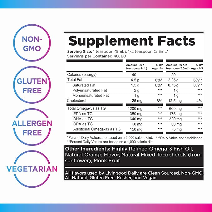 Livingood Daily Fish Oil Supplements 3 Fatty (200ml) -