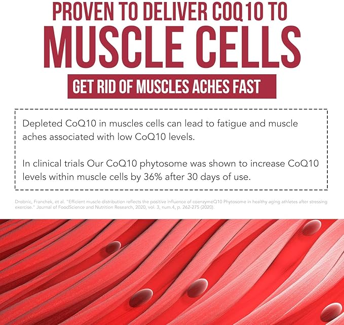 SoActive CoQ10® 250 mg: CoQ10 Phytosome 9X Higher (60 Capsules)
