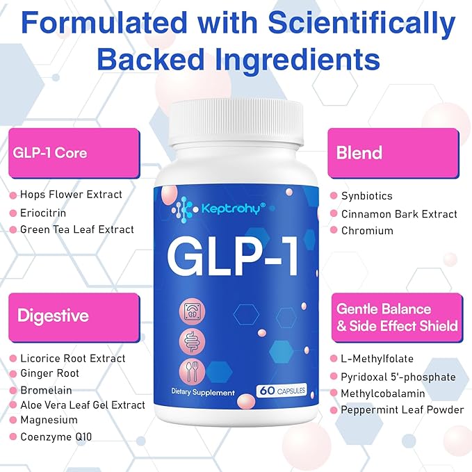 GLP-1 Support | GLP-1 Supplement, GLP Support Core with Synbiotics, Hops Extract, Eriocitrin Support GLP-1 Naturally, Natural GLP-1 Supplement for Men & Women, Take Before Meal - 960 Count