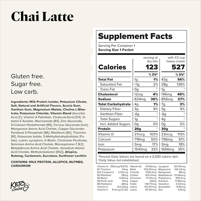Keto Chow Chai Latte