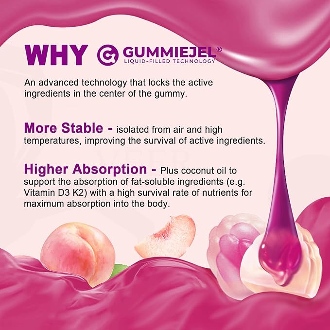Sugar-Free Calcium Citrate Gummies 1000mg w/Vitamin D3 K2, Magnesium, Zinc, Boron, Manganese, Copper for Bone, Muscle & Immune, Ultimate Absorption Calcium Supplement for Women & Men - Vegan, 120 Cts