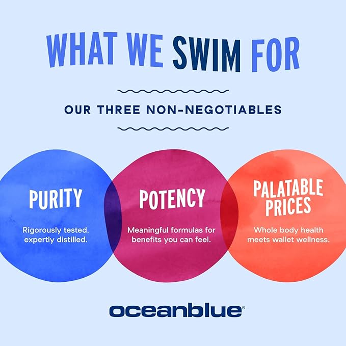 Oceanblue Essentials Everyday Omega – 90ct D3 – 3 Month