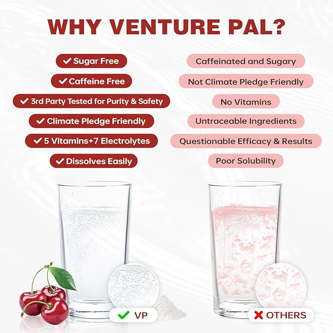 Venture Pal Sugar Free Electrolyte Powder Packets - Liquid Daily IV Drink Mix for Rapid Hydration & Party Recovery | 5 Vitamins & 7 Electrolytes| Keto Friendly | Non-GMO | Certified Vegan | 16 Sticks