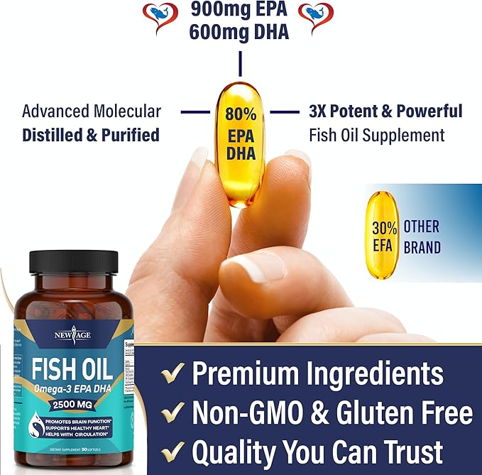 NEW AGE Omega 3 Fish Oil 2500mg Supplement (90 Softgels 1))