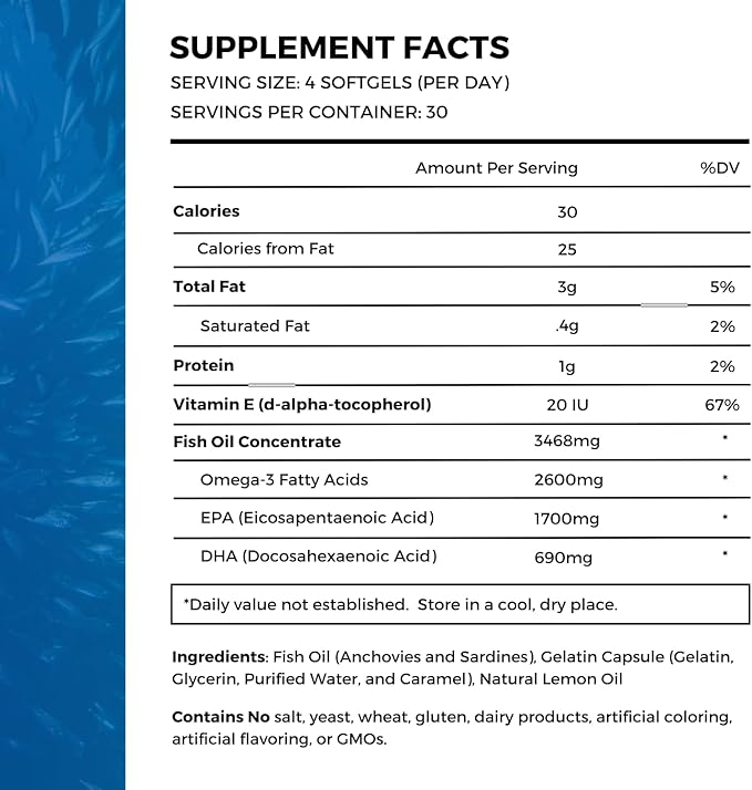 Pharmaceutical Grade Omega-3 Fish Oil Supplement (10 Bottles, 120 softgels) 2600 mg Omega-3 Fatty 5-Star Certified