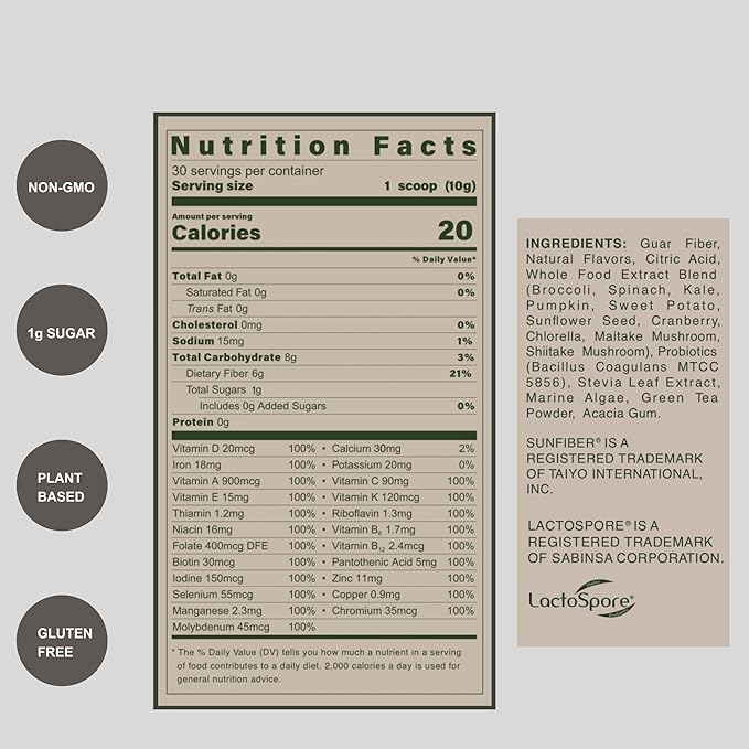 Multivitamin Drink Mix | B.Wild Plant Based Antioxidant Drink | Prebiotics and Probiotics for Digestive Health | Peach Green Tea Flavor - 300 g