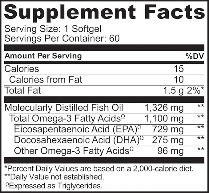 NATURELO Burpless Omega 3 Fish Oil Supplement 1100mg Triglyceride Omega-3, EPA 3 for 60 Softgels, 2 Months