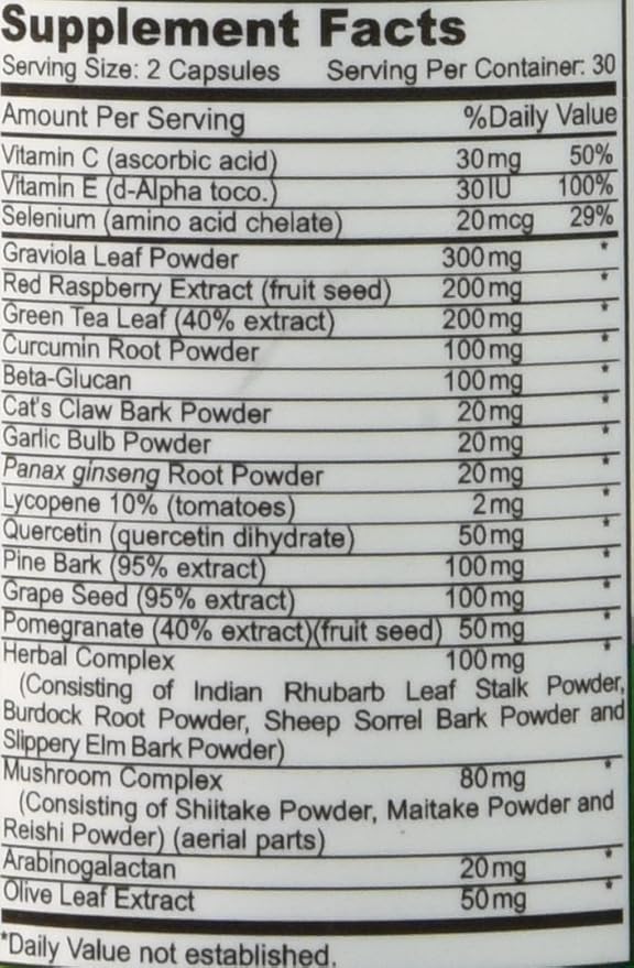 Immune Support Supplement Superior Anti-Oxidant