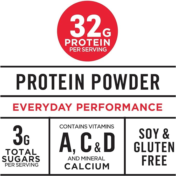 Muscle Milk Genuine Protein Powder, Chocolate, 4.94 Pound, 32 Servings, 32g Protein, 2g Sugar,