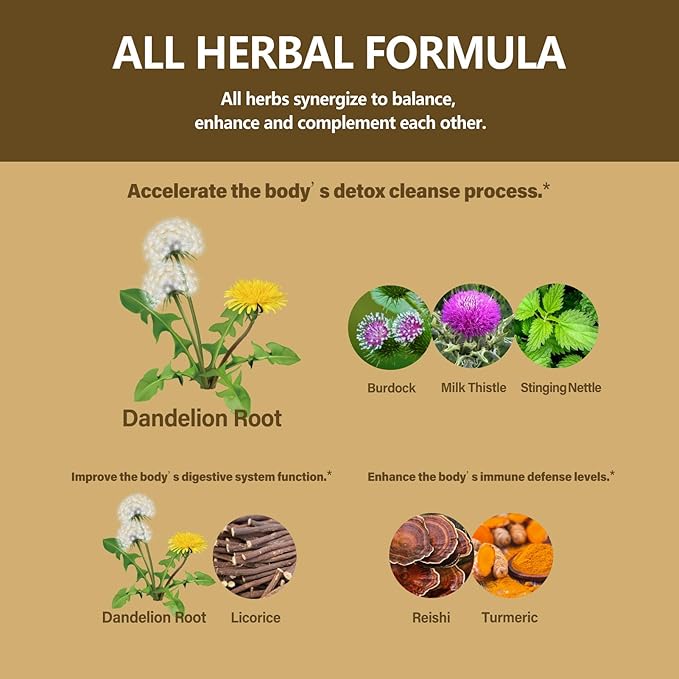Dandelion Root Extract (Diente de Leon) 2oz