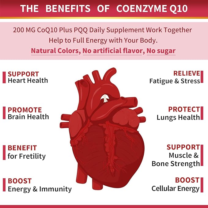 CoQ10-200mg-Softgels with PQQ, BioPerine & Omega-3, 120 Servings Q10(Ubiquinone) Supplement
