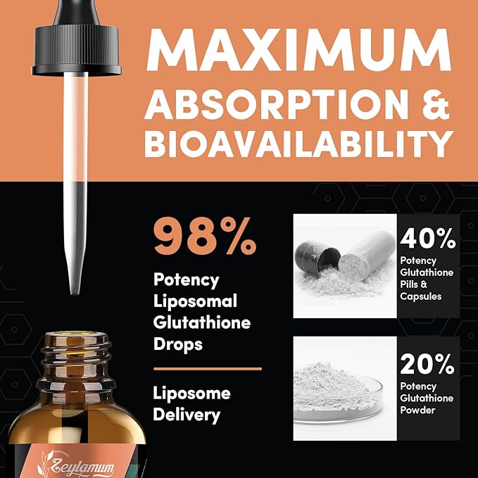 2000MG Liposomal Glutathione Liquid Drops, Enhanced 16.16 OZ