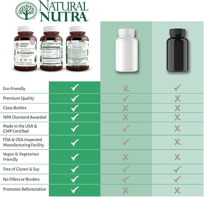 Natural Nutra Vitamin B Complex 60 Vegetarian
