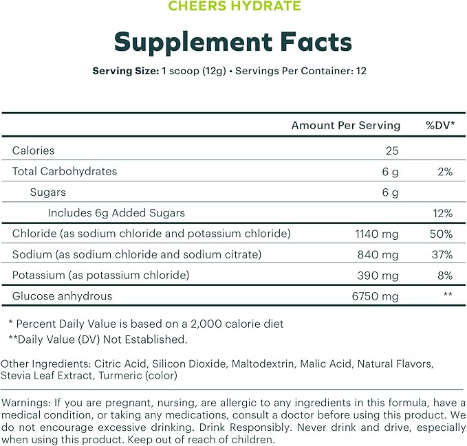 Cheers Super Combo 24 Doses 60 Doses