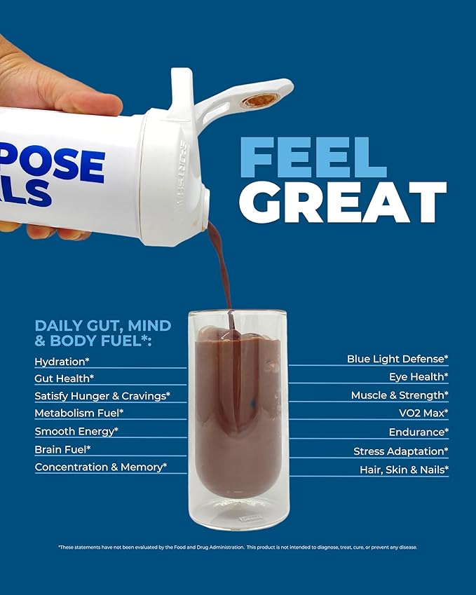 Meal Replacement Shake Powder, Grass Fed Whey Protein Isolate & Collagen, Prebiotics Gut Health, Electrolytes, Organic Mushrooms, Breakfast, Lunch, Post-Workout (4 Meal Travel Packs, Salted Chocolate)