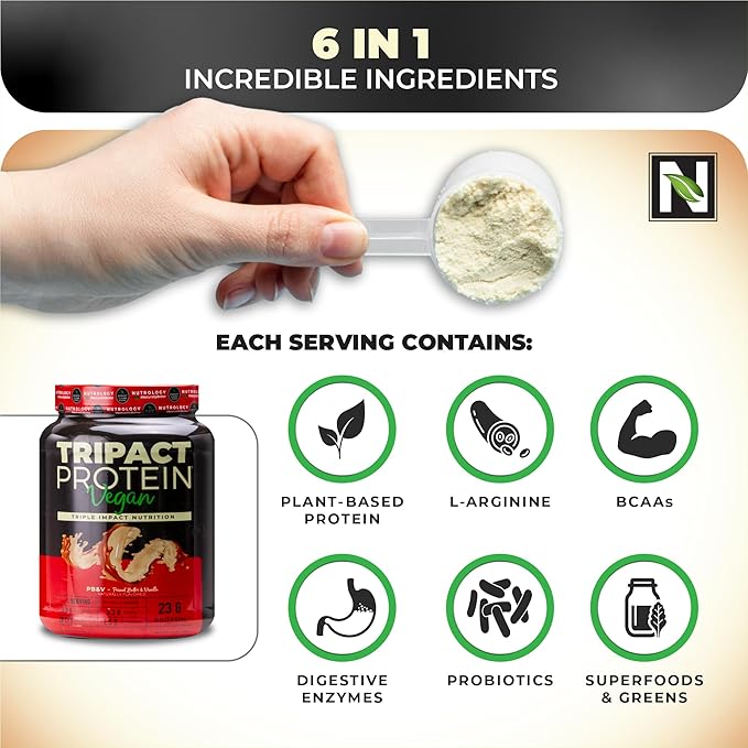 TRIPACT Vegan Protein Powder, for Vegan 20 Servings