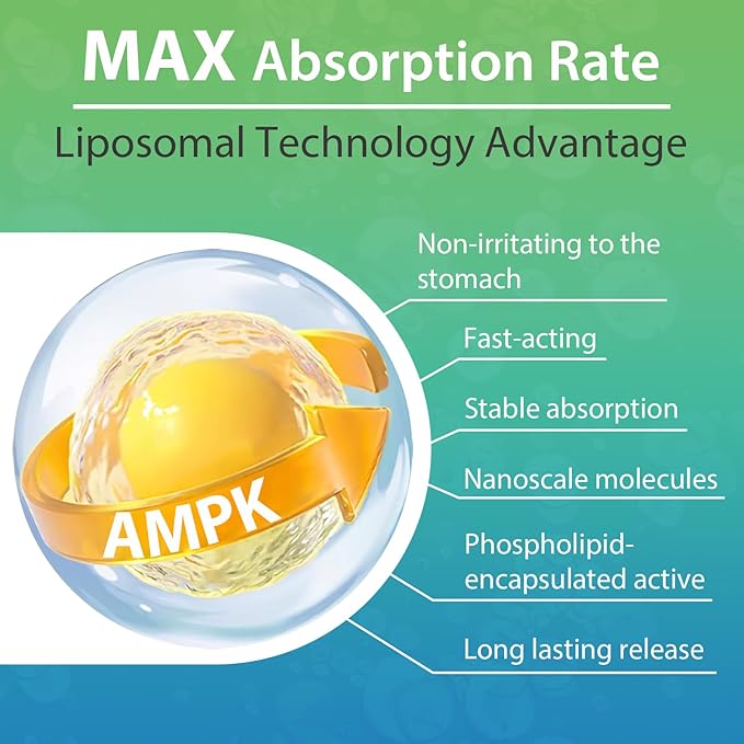 AMPK Activator 2000 mg 60 Softgels