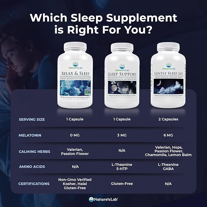 Nature's Lab Gentle Sleep Aid 60ct (30 Day