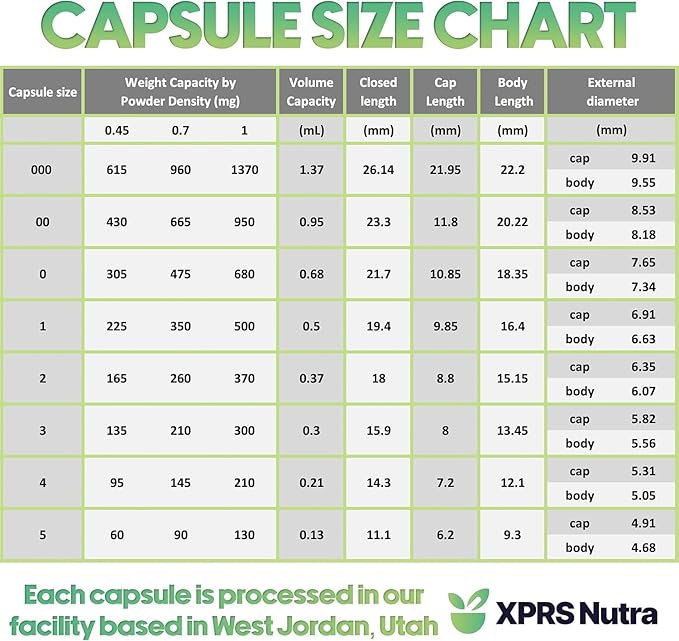 XPRS Nutra Vegan Size 00 Separated Capsules - 500 Count Premium Empty Capsules Separated in Bags - Separated Empty 00 Capsules - Pill Capsules Empty for DIY Supplement Filling (White)