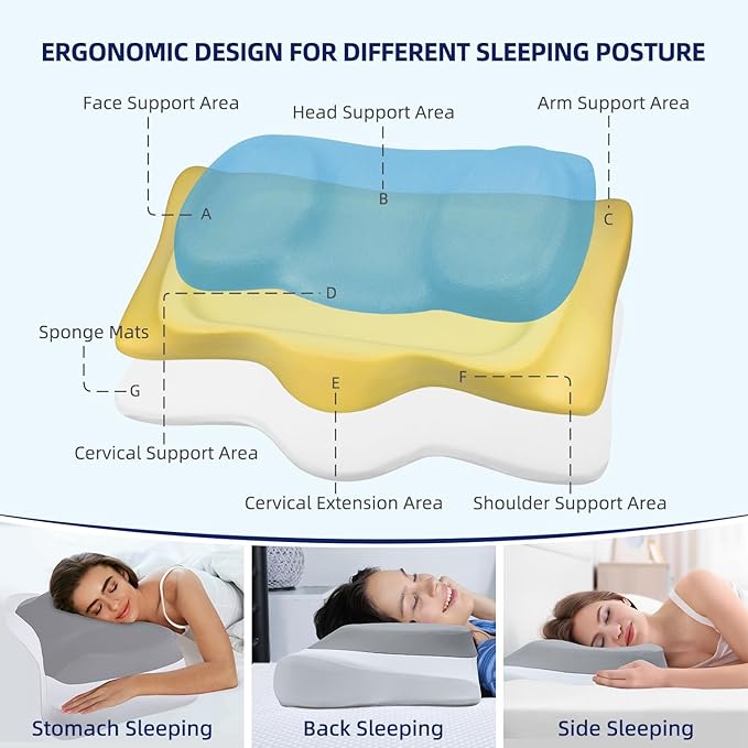 ABLEGRID Contour Memory Foam Cervical Pillow,FSA