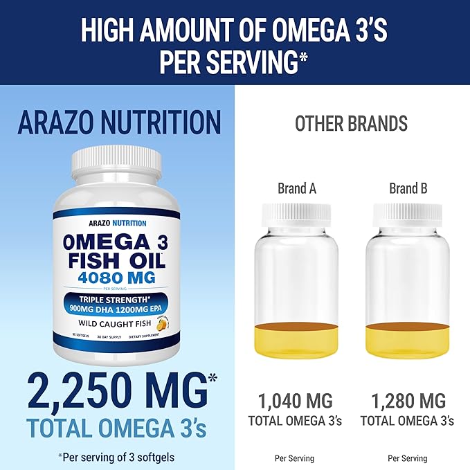 Arazo Nutrition Wild Caught Omega 3 90 Soft 4,080mg High 1200mg DHA 900mg Lemon