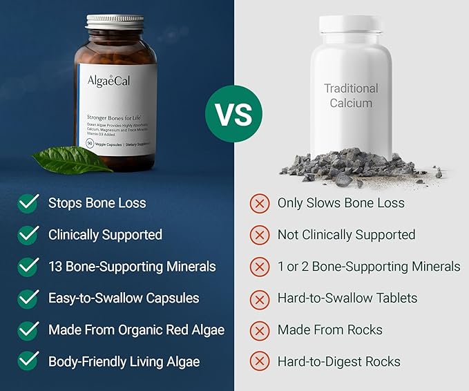 ALGAECAL - Plant Based Calcium Supplement with 13 Bone Supporting Minerals + Vitamin D3 (1000 IU) clinically Shown to Stop Bone Loss. Organic Calcium (750 mg), 90 Veggie Caps
