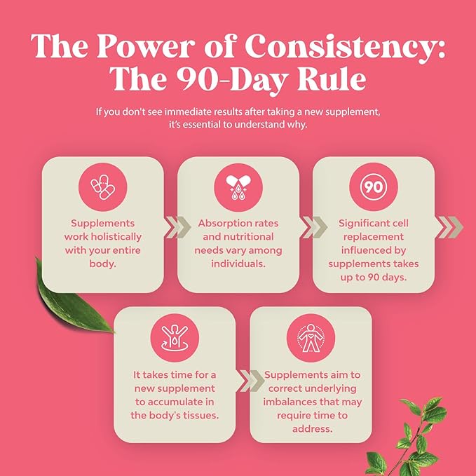 Complete Herbal Menopause Supplement for Women 30 Servings