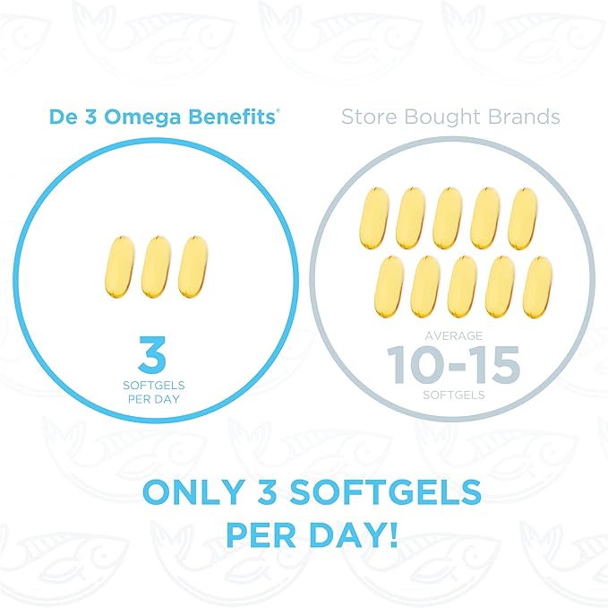 PRN De3 Omega-3 Fish Oil – 270 Softgels, 90-Day Supply 2240mg EPA