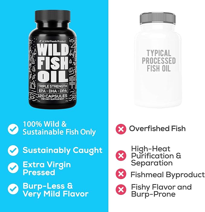 Wild Foods Fish Oil Omega 3 Supplements 1600 mg 60 Capsules (1 pk) 30 Servings