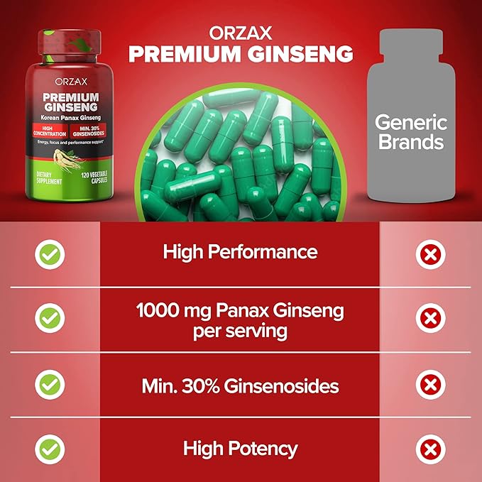 ORZAX Korean Panax Ginseng Capsules 30% Ginsenosides (120 Veg