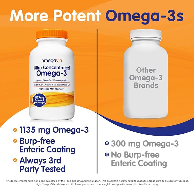 OmegaVia Ultra Concentrated Omega 3 Fish 60 Softgels, 3 Fish 1135 mg Omega3, No 5-Star