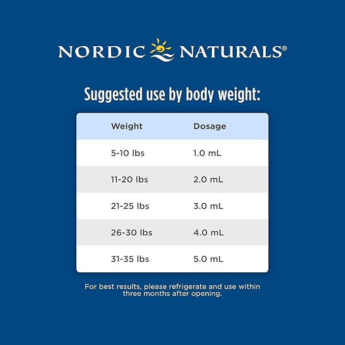 Nordic Naturals DHA Infant, Unflavored 2 oz 1050 mg Omega-3 + 300 IU D3 - 12 Servings