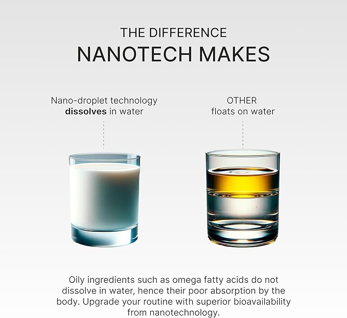 Nano Omega 3 (1-Month Supply) 4X 30 softgels