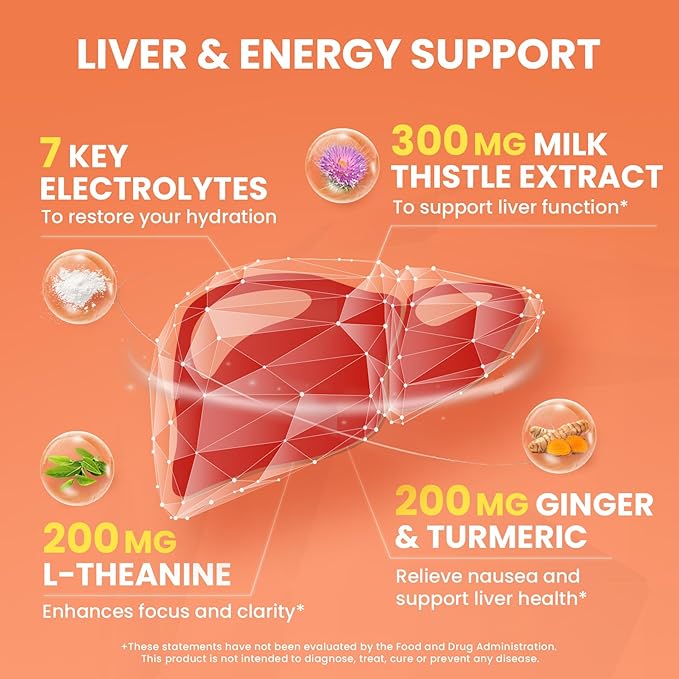 Venture Pal Liver Cleanse Detox & Repair, Liver Support with Milk Thistle + Ginger & Turmeric + L-Theanine + 5 Vitamins & 7 Electrolytes, Rapid Rehydration & Weekend Recovery Powder Packets, 12 Sticks