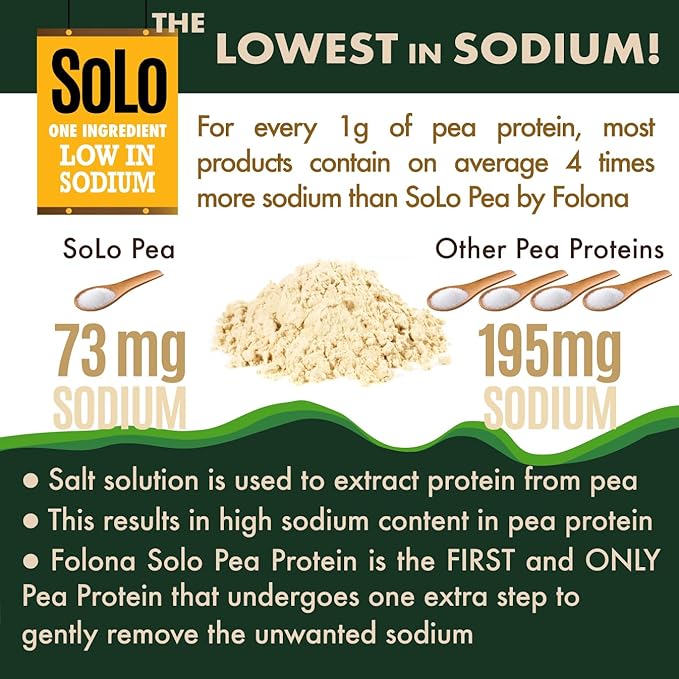 Solo Organic Pea Protein Powder, Low 100% Vegan, (2.7 lbs)