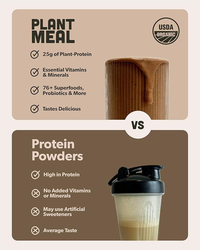 Plant Meal Replacement Shake 25g of 76+ Organic 1 Serving