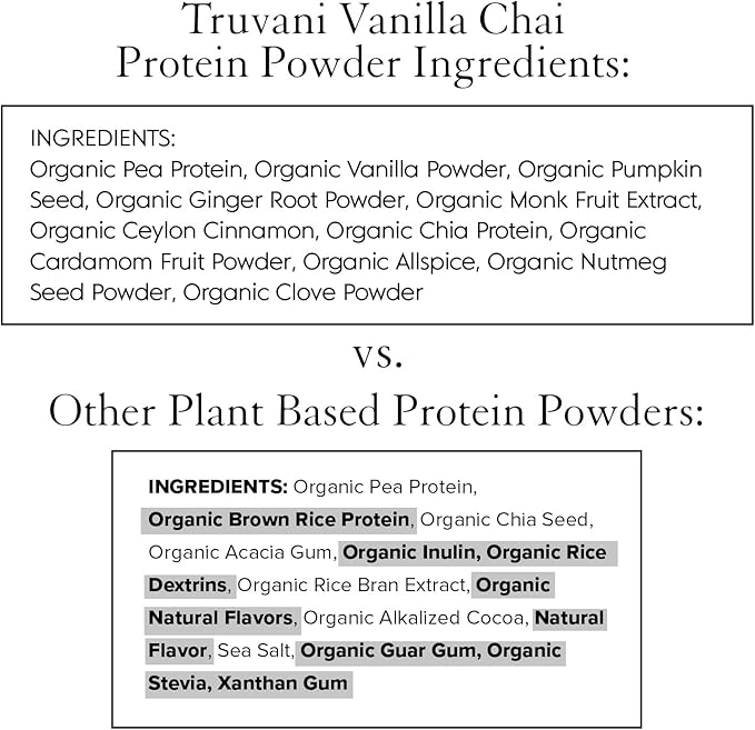 Truvani Vegan Pea Protein Powder 20g Organic 10 Servings